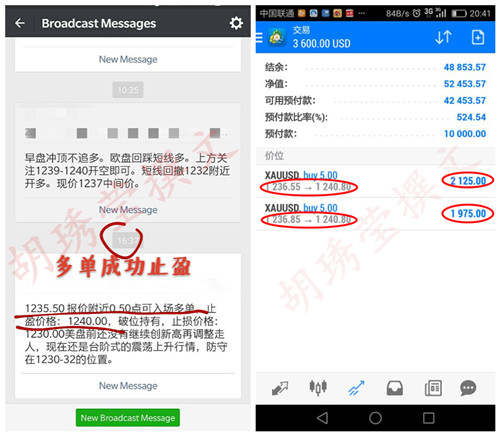胡琇莹：7.19黄金突破1240看1250，空头一去不复返
