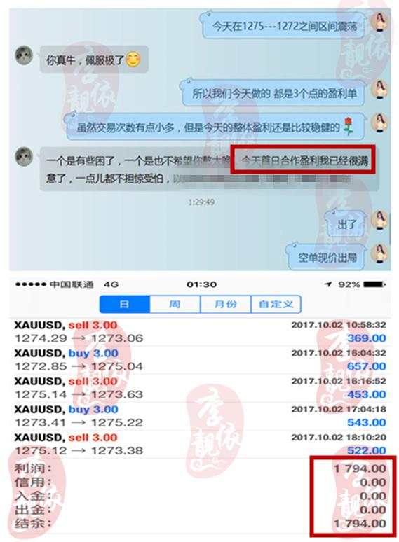李靓依：10.3周五非农能否促使黄金暴涨？黄金操作建议及后市走势分析