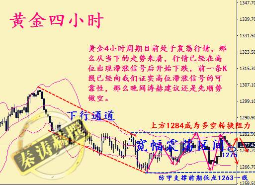 秦涛赫：今日黄金为何暴涨，11.7晚间金价怎么看，如何操作