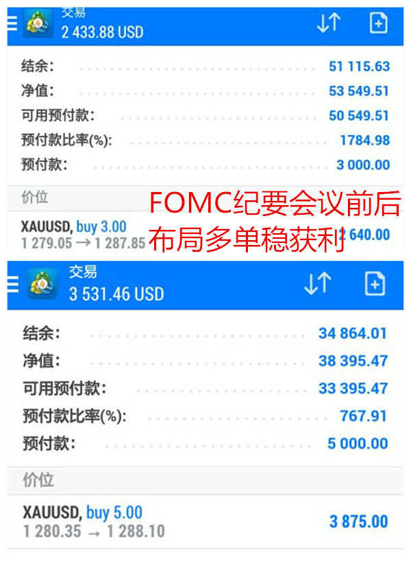 沈云伊:预测再胜！一日盈利16个点！黄金承压90稳获利！