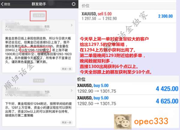 顺归话金：黄金又双叒叕千三一夜翻仓，高位套空不要怕！