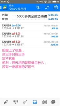 碧锦云：9.14黄金探底回升，翻本不难回踩中线多单继续持有