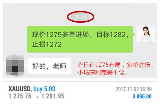 王暮嫣：11.03专注晚间非农，黄金日内操作建议附解套