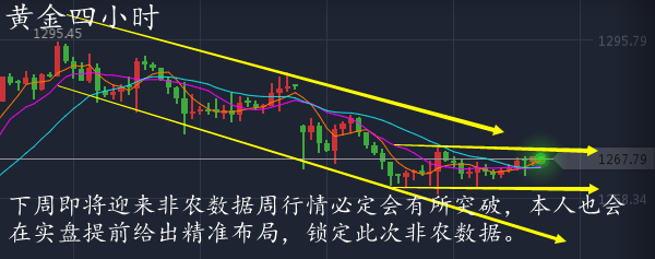 常乐点金：4.30-5.1非农黄金周，四大重磅事件震撼来袭