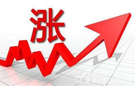 聚才鑫：9.25晚评，原油直线上涨附解套，黄金原油操作建议