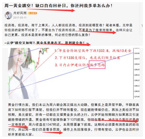 黄金1375不约啦？9.12继续走低不上行？多单如何快速解丶套？