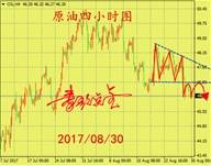超级非农强势回归，金九银十等你来战！