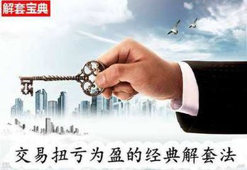 何氏论金黄金原油空单被套何解,5.18原油黄金后市操作附解套