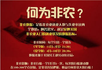 何氏论金黄金多单被套莫慌6.2黄金如何操作附解套