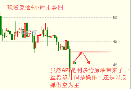 涂圣凯:现货原油减产无望 晚间EIA能否咸鱼翻身?