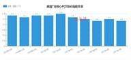 张尧浠：美盘数据利多黄金解读分析及非农预测