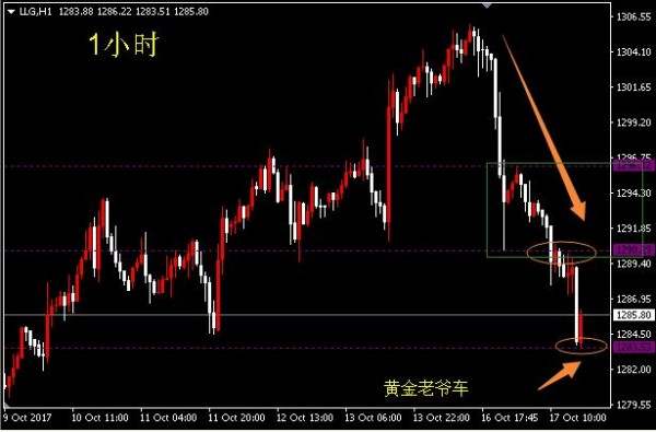 邓攀：下行较陡，做空为主策略
