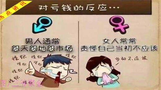三爷聚金：11.23黄金原油能否畅通无阻，顺利过坎？