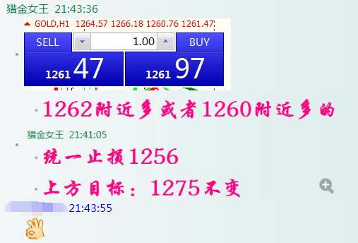 猎金女王:10.9早评,川普再撂狠话黄金多头先看1284