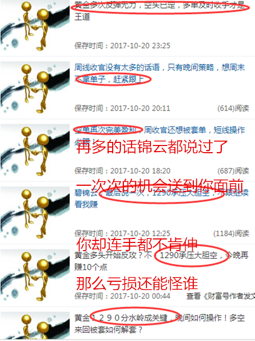 碧锦云：黄金别人翻仓你爆仓？多空来回扫你究竟忽视了哪些？