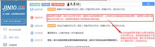 御盛行：黄金1224下做空创本周新底！