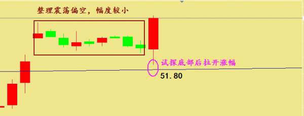 江起帆：原油多头卷土重来？10.23白银黄金操作策略行情分析