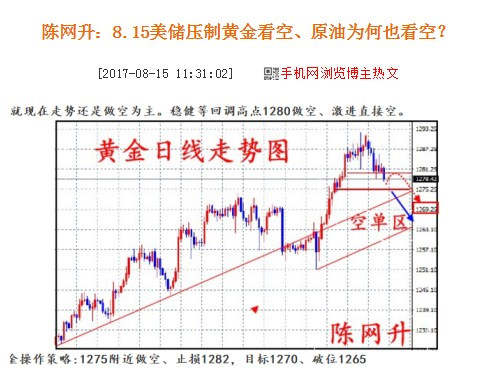 陈网升：8.15黄金原油双空满载而归、日入10万不是梦