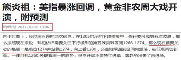 熊炎祖：1274已站稳，黄金多头能否再度收复失地？