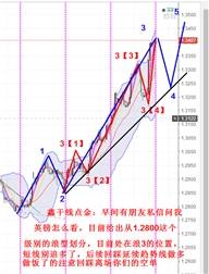 鑫干线点金：9.14黄金原油及英镑日内行情祥解