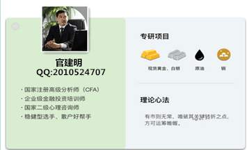 官建明：6.10黄金千三梦以碎，下周加息黄金会继续下跌还是逆袭？
