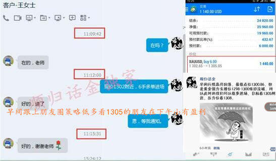 顺归话金：黄金多头不容小觑，千三已站稳，你却还在损