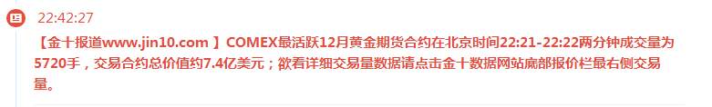 刘棕铭：黄金千三昙花一现？后市该如何操作？黄金解套策略