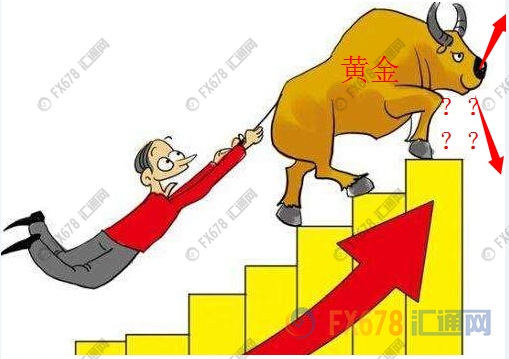 避险情绪或来去匆匆，黄金多头将乐极生悲？