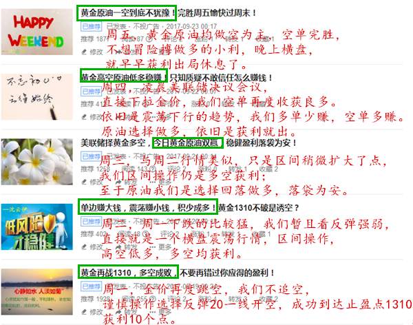 一周总结！黄金原油多头不言顶，空头不言底！战绩辉煌！