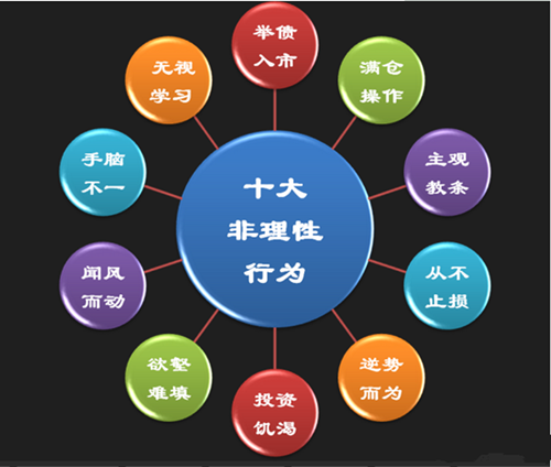 碧锦云：8.31黄金多头见顶？千三大关不破，黄金多决不向空低头