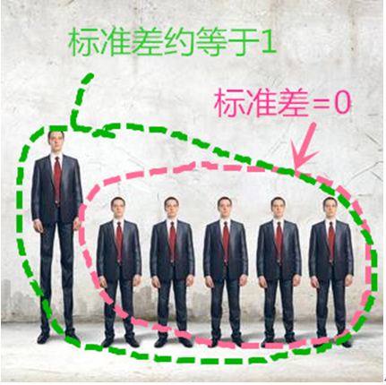 陈网升:5.16 布林背后的赚钱利器