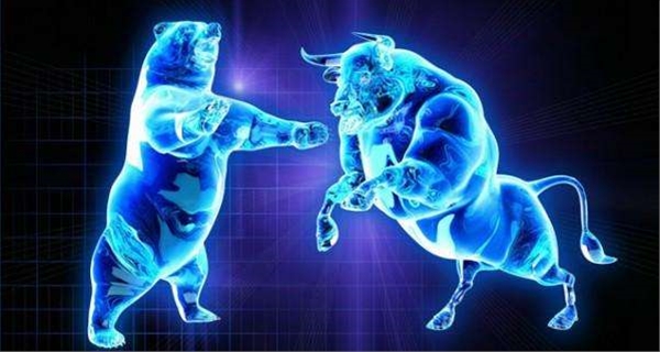 交易或投资中的“回撤”概念