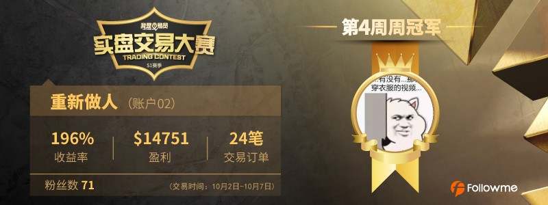 《我是交易员》实盘大赛第四周榜单出炉