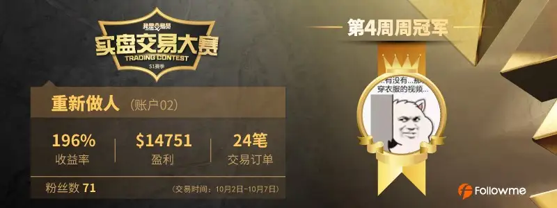 《我是交易员》实盘大赛第四周榜单出炉