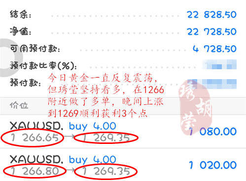 胡琇莹：黄金蛰伏等待爆发，上到千三是梦吗？