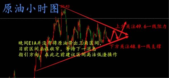 秋平论金：8.10原油多头强势回归，黄金破千三指日可待附解套