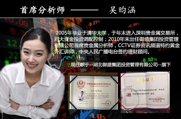 9.19黄金多头一去不复返  空头发力千三面临考验