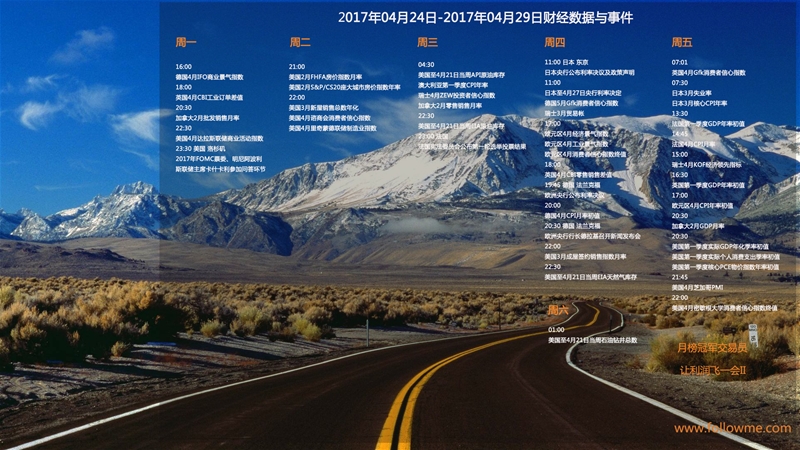 2017年04月24日-2017年04月29日财经数据与事件精美周历壁纸