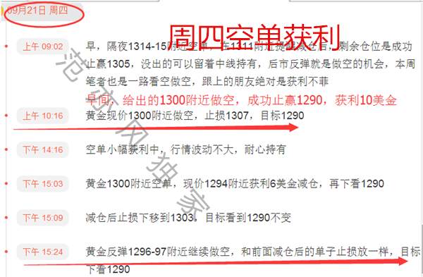 范亦风：9.23真相！黄金一周爆赚40点如何做到？下周1300守住继续空！