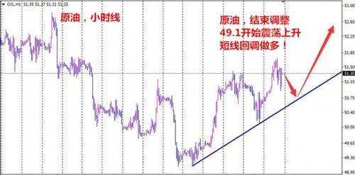 张菀玥：10.16美指遭下马威，黄金或延续多头关注1316压力
