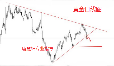 唐慧轩:黄金原油不要急于抄底,下周行情分析为你解说