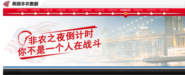 5.5大非农来袭引爆黄金白银,晚间非农如何把握利润?翻仓在即!