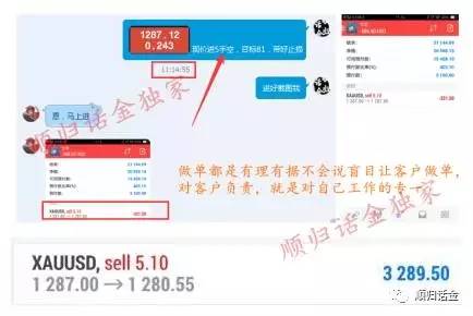 顺归话金：周五避险过后黄金短期需调整，多单被套不知所措？