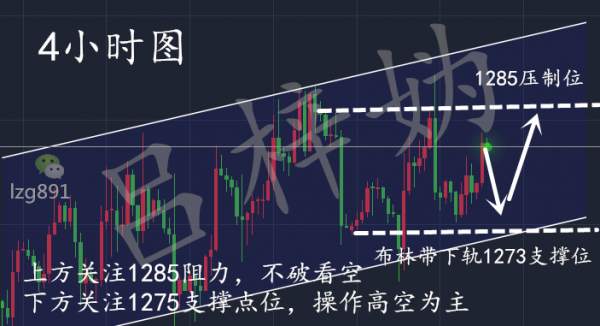 吕梓妫：11.17税改法案已经通过，黄金会受此影响吗？