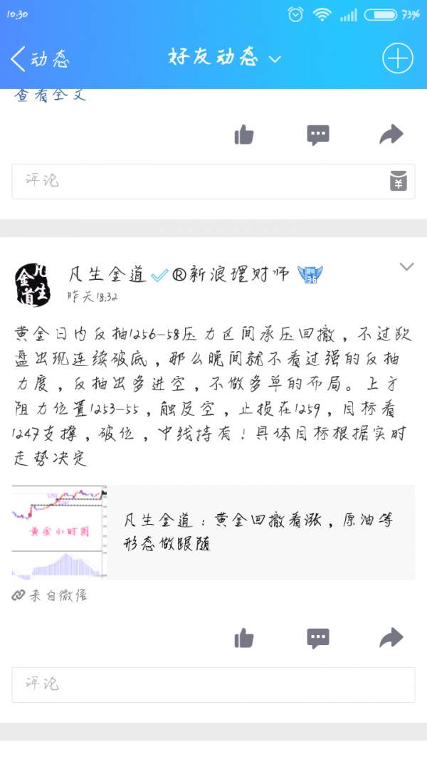凡生金道：黄金中线空，短线主震荡