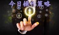 老谋：9.18黄金.原油日内行情分析及操作建议——解套