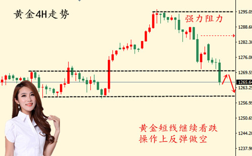 李多颖:6.9英国大选落幕金银迎周线收官 黄金白银操作建议