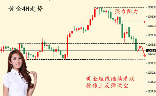 李多颖：6.9英国大选落幕金银迎周线收官 黄金白银操作建议