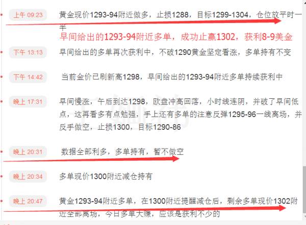 王婳祎：10.13收官之战打响，黄金冲上千三，持续盈利，还能静观其变吗？
