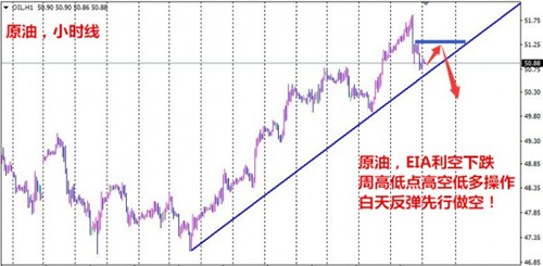单晨金:4.6小非农数据利空白银多头利好有望破18.5!